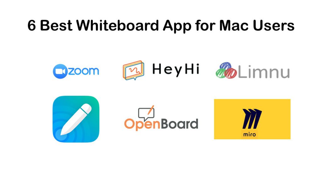 whiteboard app for mac